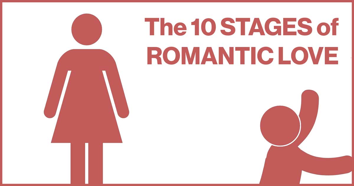 the-10-stages-of-romantic-love-darren-allen