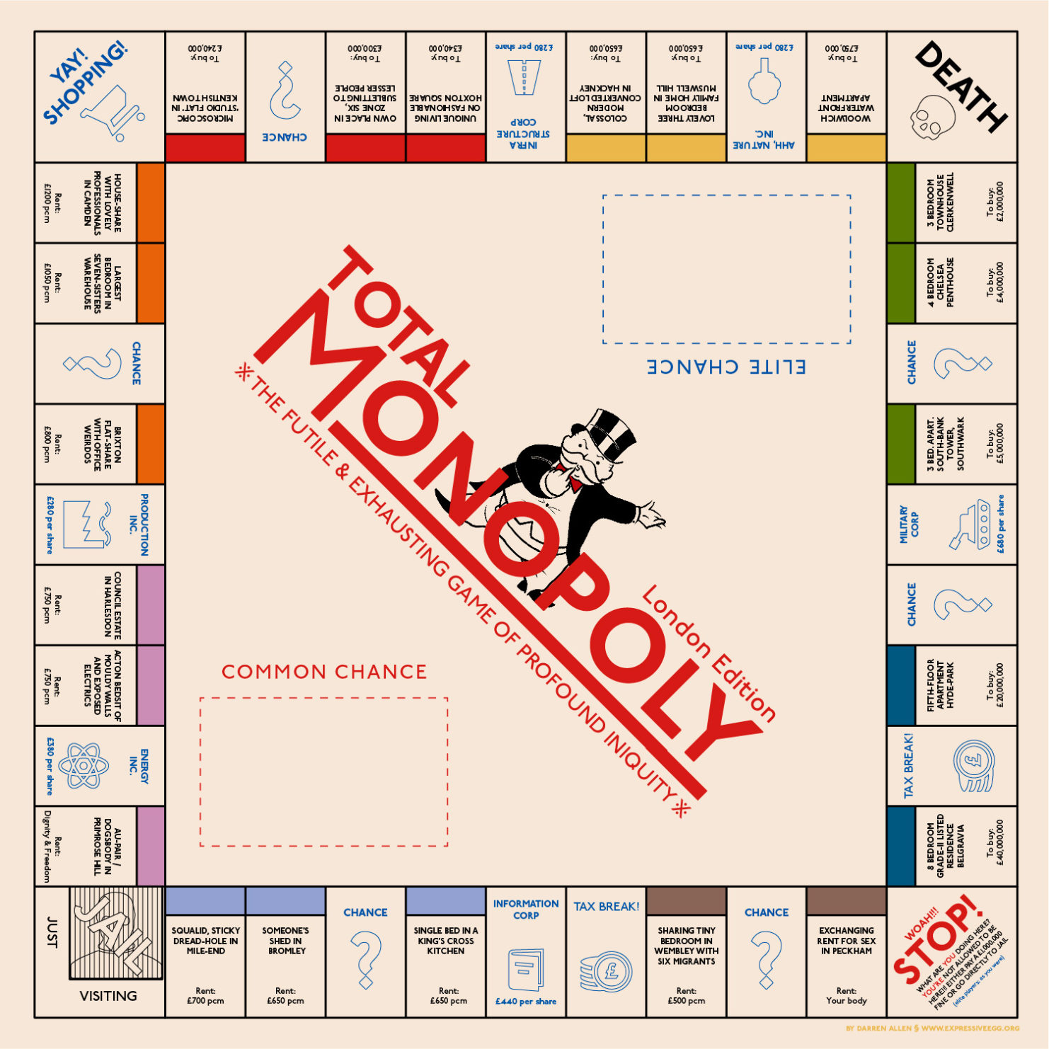 Total Monopoly - Darren Allen